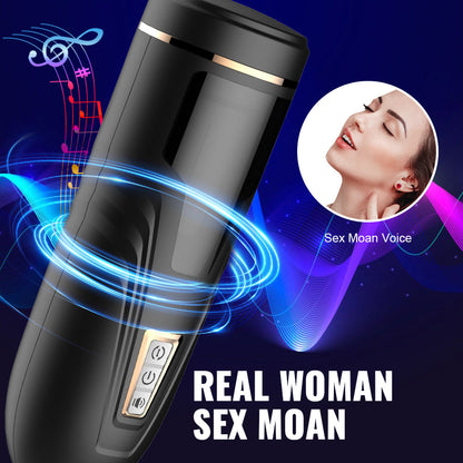 RHT Premium Rotating & Thrusting Masturbation Cup Rita