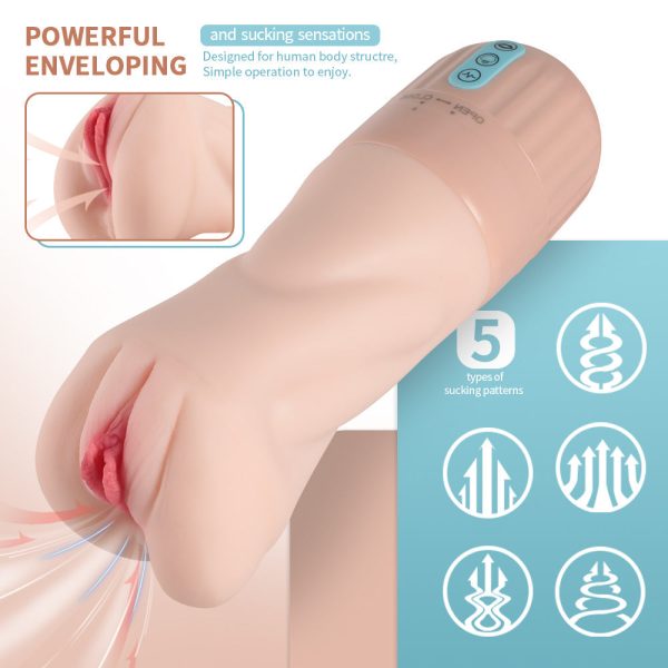 RHT Suction & Vibration Pussy Stroker V2 - Image 5