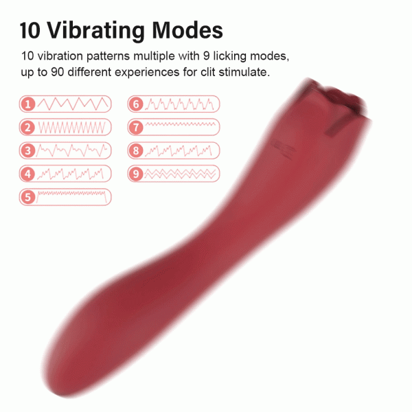 RHT Dora Oral Sex Stimulator Tongue Licking Massager - Image 2