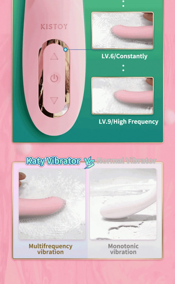 RHT Katy Warming Rabbit Vibrator - Image 16