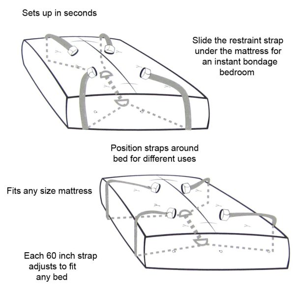 Sex & Mischief Bed Bondage Restraint Kit - SexToysSurrey.Delivery